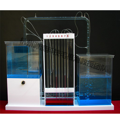 自循環(huán)虹吸原理實驗